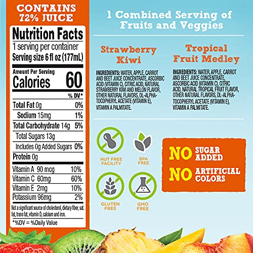 Good2Grow Strawberry Kiwi And Tropical Fruit Medley Juice Refill
