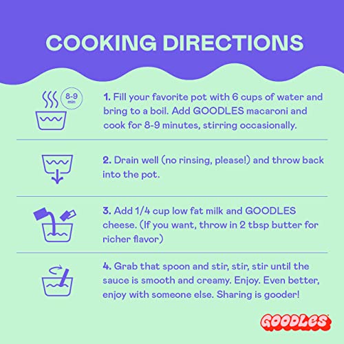 Goodles Mac & Cheese Assortment 4 Pack, 6oz - 14g Protein, 6g Fi...