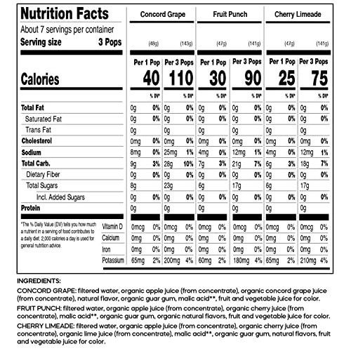 GoodPop Organic Freezer Pops - 100% Juice, No Added Sugar - 20ct...