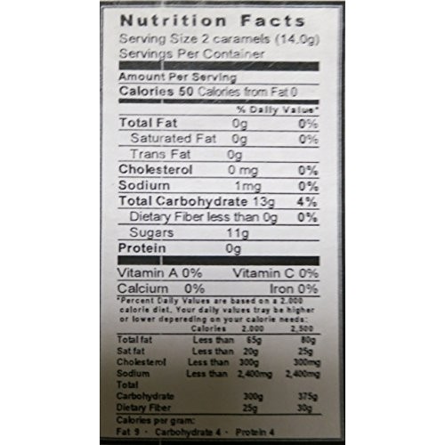 Gourmet Russian And Ukrainian Chocolate Candy Assortment, 1 Lb/