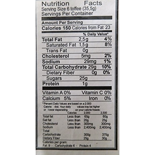 Gourmet Russian And Ukrainian Chocolate Candy Assortment, 1 Lb/