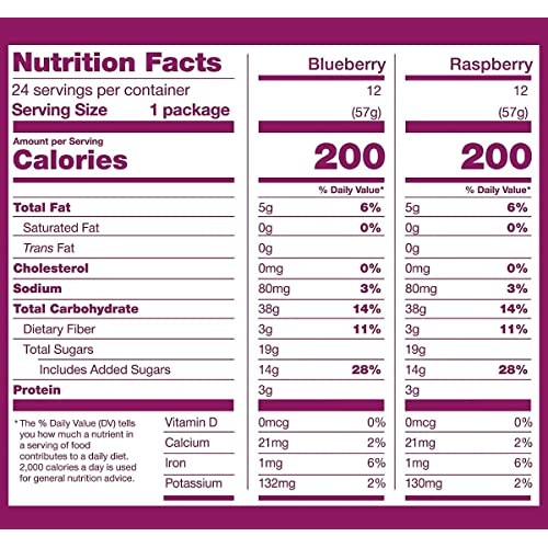 Gourmet Kitchn Natures Bakery Whole Wheat Fig Bars - 2 Twin Pack