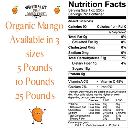 Organic Dried Mango Slices Unsweetened, Natural Bulk Wholesale 5 Organic Dried Mango Slices Unsweetened, Natural Bulk Wholesale 5