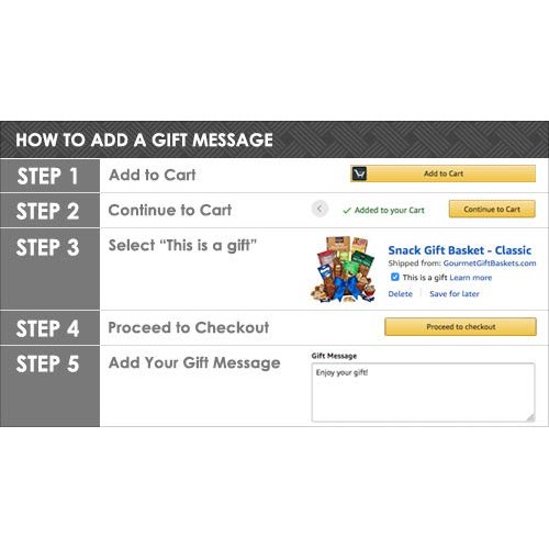 Coffee &Amp; Chocolates Gift Basket Classic