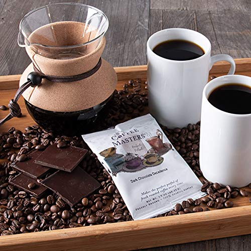 Coffee &Amp; Chocolates Gift Basket Classic