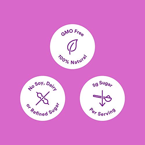 Gr8Nola The Original - Healthy, Low Sugar Bulk Granola Cereal -