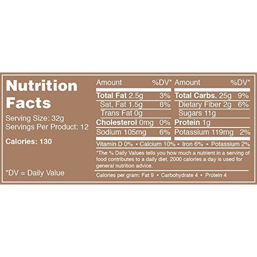 Grainless Grain Free Chocolate Chip Cookie Mix - Baking Mix For