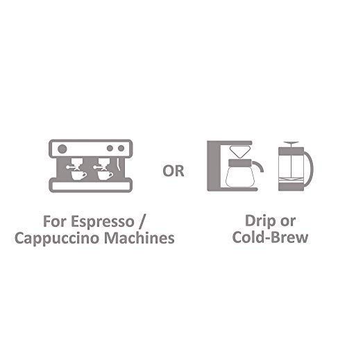 Grande Italia Espresso; Small Batch Artisan Roasted Miscela Napo