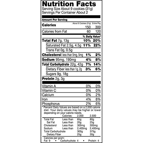 Grandmas Sandwich Cookies, Vanilla Creme Minis, 2.12 Ounce Pac