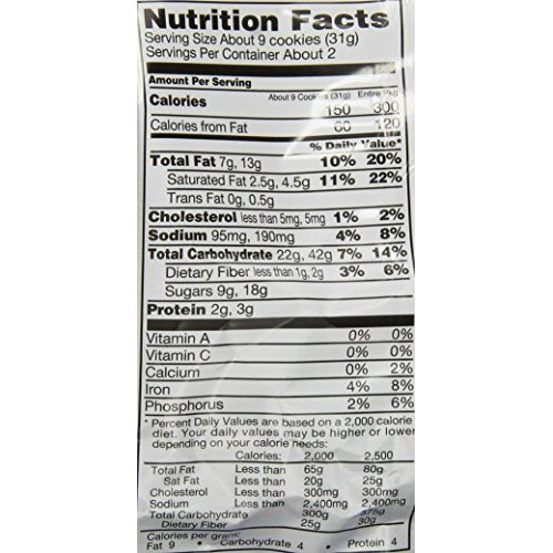 Grandmas Sandwich Cookies, Vanilla Creme Minis, 2.12 Ounce Pac