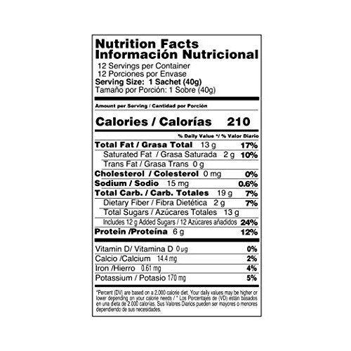 Granuts Honey Roasted Peanuts | Sweet Honey Flavor | On-the-Go S...