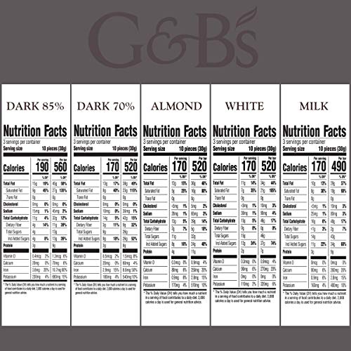 Green &Amp; Black’S Organic Chocolate Variety Pack, 85% Dark Chocola