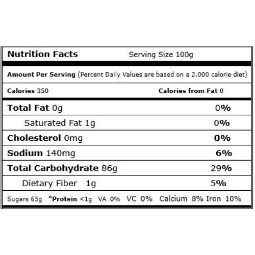 Natural Dried Papaya Dices, Low Sugar, Unsulphured, 11 Lb From G