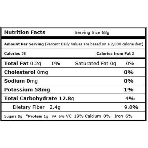 Premium Mixed Berries, 1 Lb