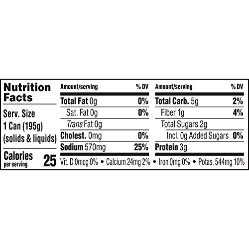 Green Giant Mushrooms Pieces &Amp; Stems 6 Pack, Total Of 24Oz