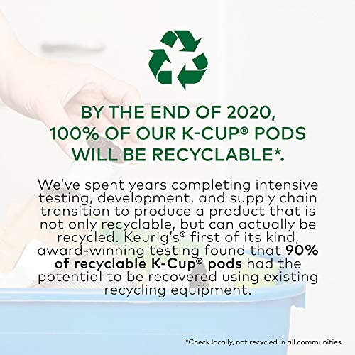 Green Mountain Coffee Roasters Breakfast Blend Decaf, Single-Ser