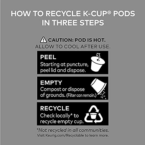 Keurig, Green Mountain Coffee, Half-Caff, 24 K-Cup Packs For Keu