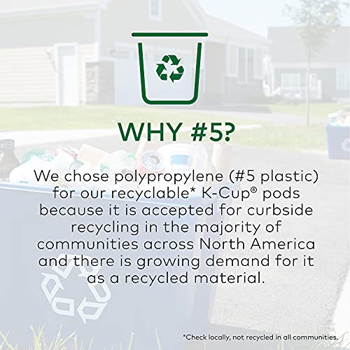 Keurig, Green Mountain Coffee, Half-Caff, 24 K-Cup Packs For Keu