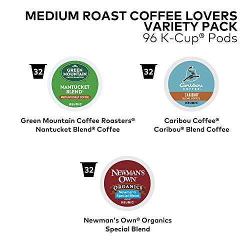 Medium Coffee Lovers Variety Pack, 96 Count