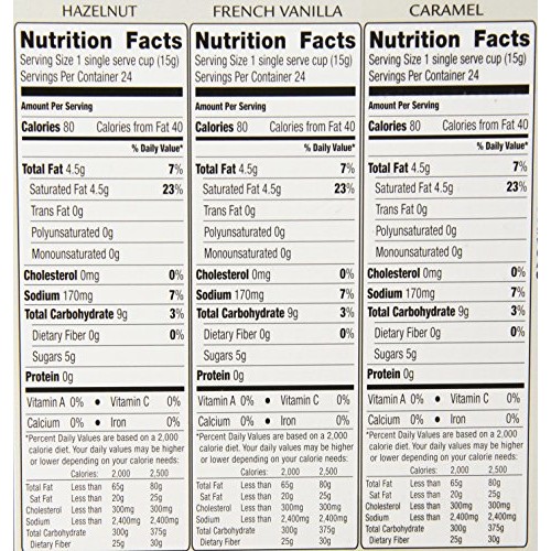 Grove Square Cappuccino Variety Pack, 72 Single Serve Cups