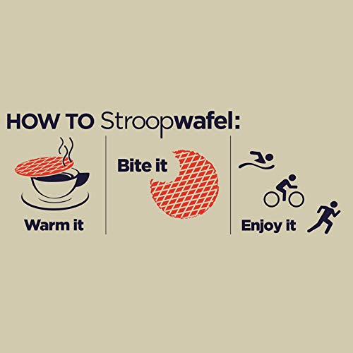 Gu Energy Stroopwafel Sports Nutrition Waffle, Assorted Flavors Gu Energy Stroopwafel Sports Nutrition Waffle, Assorted Flavors