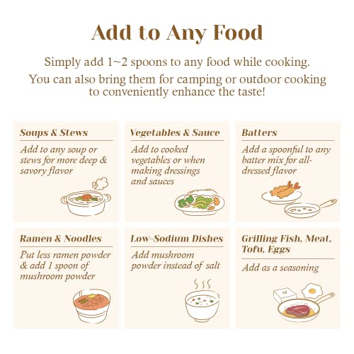 Trulyfarm Mushroom Powder 1.23 oz 35 g, 100% Mushroom Powder S...