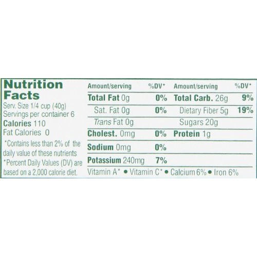 Nutra Black Mission Figs 9 Ozpack Of 2