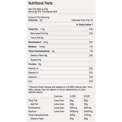 Gourmet Tri Color Tortilla Strips. Great Crispy Toppings For Sou