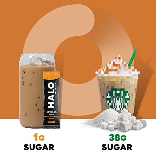 HALO Hydration Iced Caramel Latte 12 Sticks
