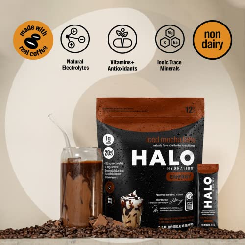 HALO Iced Mocha Latte - Energy Drink Powder – Healthy Coffee Mix...