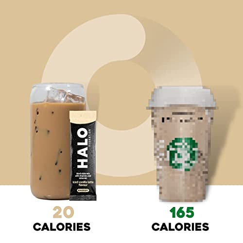HALO Iced Vanilla Latte - Instant Energy Drink Powder – Healthy ...