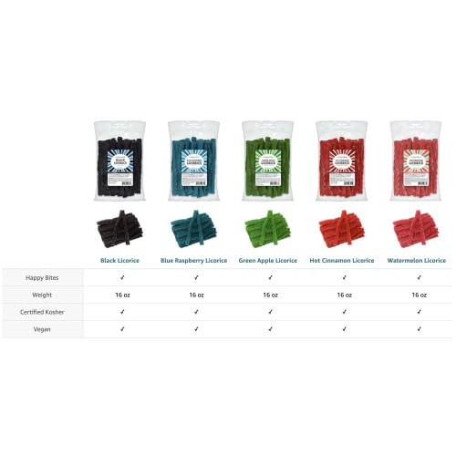 Happy Bites Hot Cinnamon Licorice Twists - Certified Kosher - Go