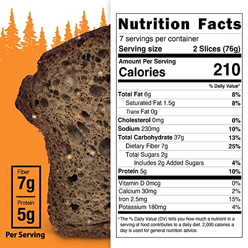 Happy Campers Buckwheat Molasses Gluten Free Bread, Whole Grain,...