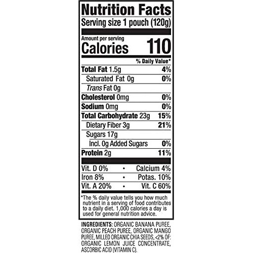 Happy Tot Organic Super Foods Bananas Peaches &Amp; Mangos + Super C