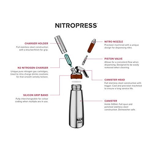 Hatfields Nitropress Nitro Cold Brew Coffee Maker, Infuse Nitrog