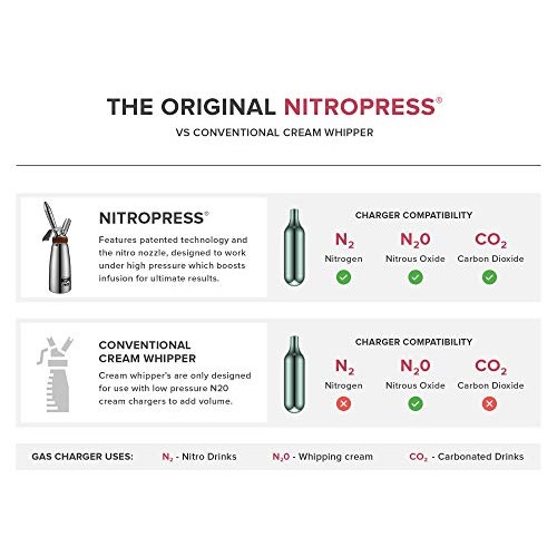 Hatfields Nitropress Nitro Cold Brew Coffee Maker, Infuse Nitrog