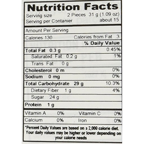 Hazerbaba Turkish Delight With Pistachio, Almond &Amp; Hazelnut – 1Lb