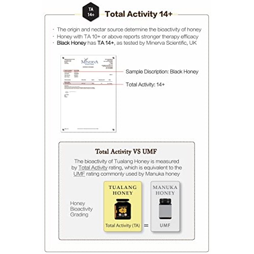 Premium Tualang Black Honeycomb 26oz Pollen 4.8M+, TA 14+ Rich...
