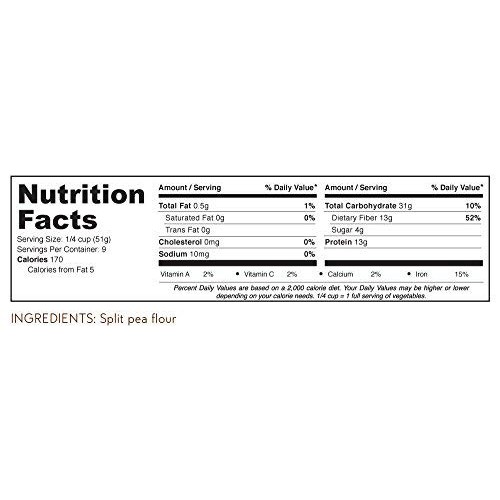 Hearthy Foods Delicious Red Lentil Flour, Gluten Free, Non-Gmo,