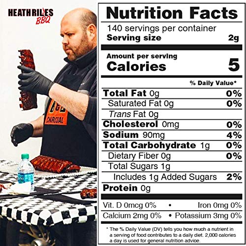 Heath Riles Bbq Sweet Bbq Rub Seasoning, Champion Pitmaster Reci