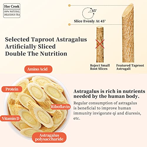 Hee Creek Astragalus Root Sliced Huang Qi 7oz/200g Top Grade Ast...