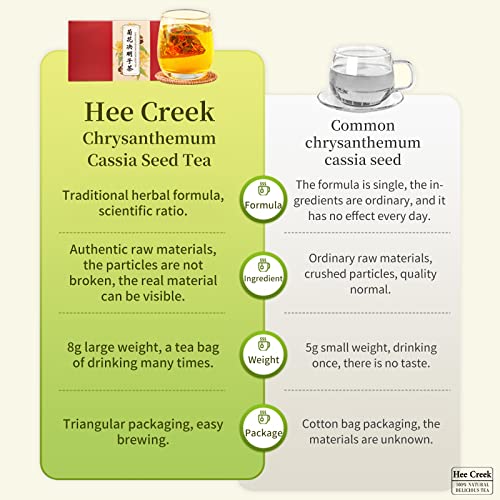Hee Creek Chrysanthemum Cassia Seed Tea Bags 9.17oz/260g, Combin...