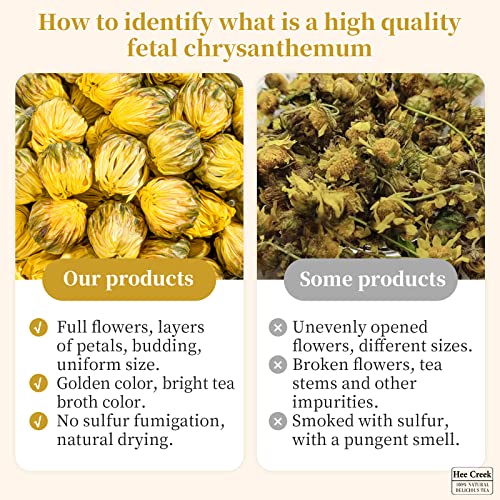 Hee Creek Chrysanthemum Flowers Bud Tea 3.53oz/100g Hang White C...