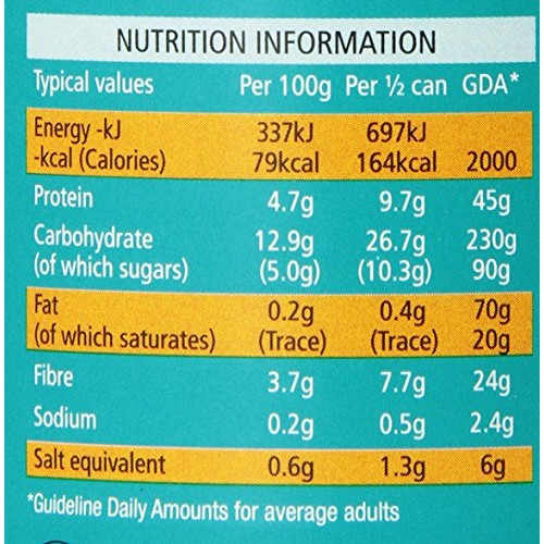 Heinz Baked Beans 415G 4 Pack England