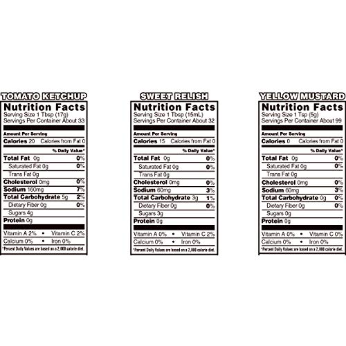 Heinz Ketchup, Sweet Relish &Amp; Yellow Mustard Variety Pack 3 Bot