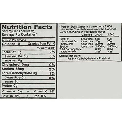 Heinz Sweet Relish, 0.31-Ounce Single Serve Packages Pack Of 200