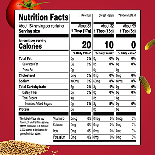 Heinz Ketchup, Sweet Relish &Amp; Yellow Mustard Variety Pack 12 Bo
