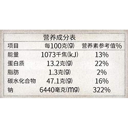 Helenou666 Chinese Cantonese Style Dried Plums Fruit Sweet Sour