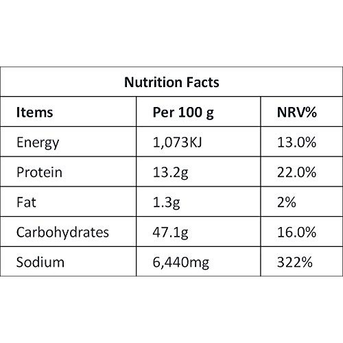 Helenou666 Chinese Cantonese Style Dried Plums Fruit Sweet Sour