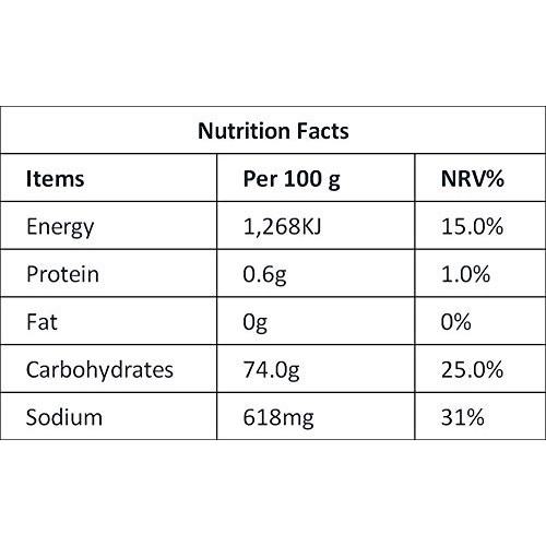 HELENOU666 Dried Green Plums Pitted Preserved Prunes Fruit Sweet...